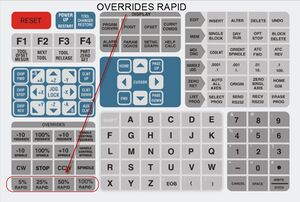 HaasControlPanel OVERRIDES RAPID.jpg