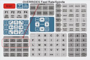 HaasControlPanel OVERRIDES SpindleFeedrate.jpg